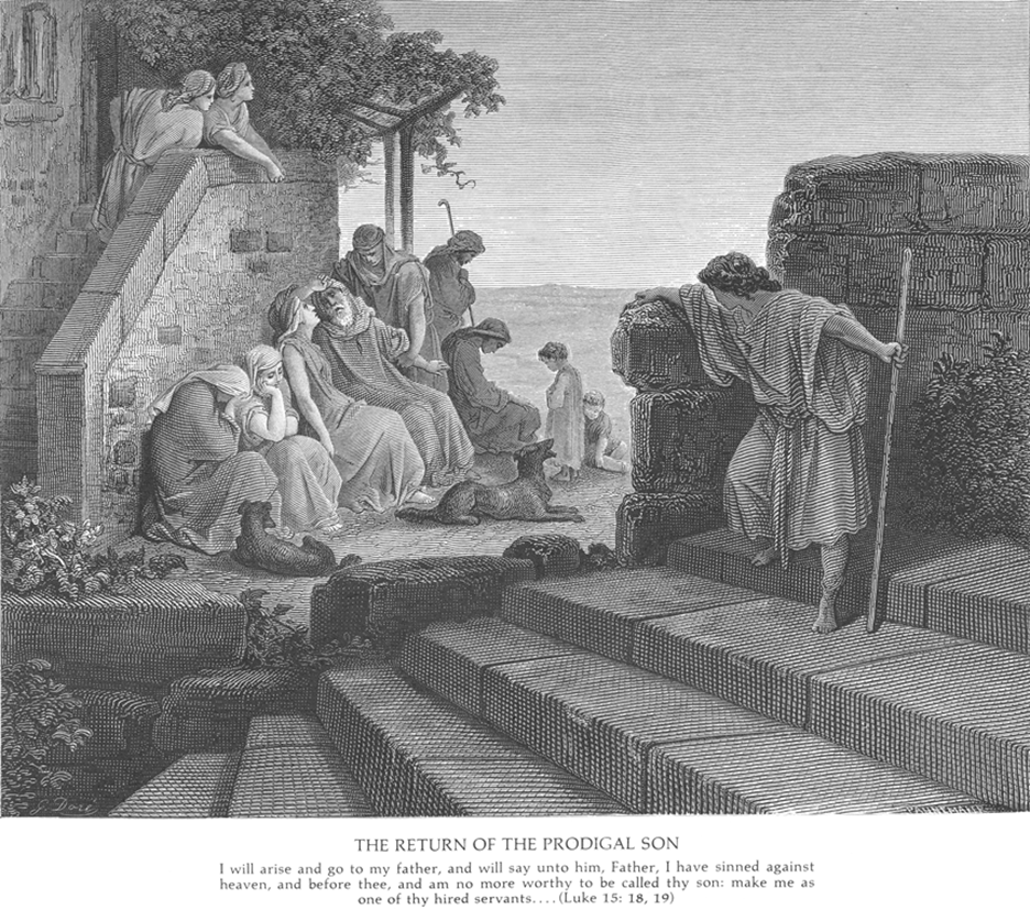 Медиатека | Экзегет. Название произведения: «Возвращение блудного сына ...